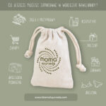 Wykorzystanie torby infografika woreczek na miedź